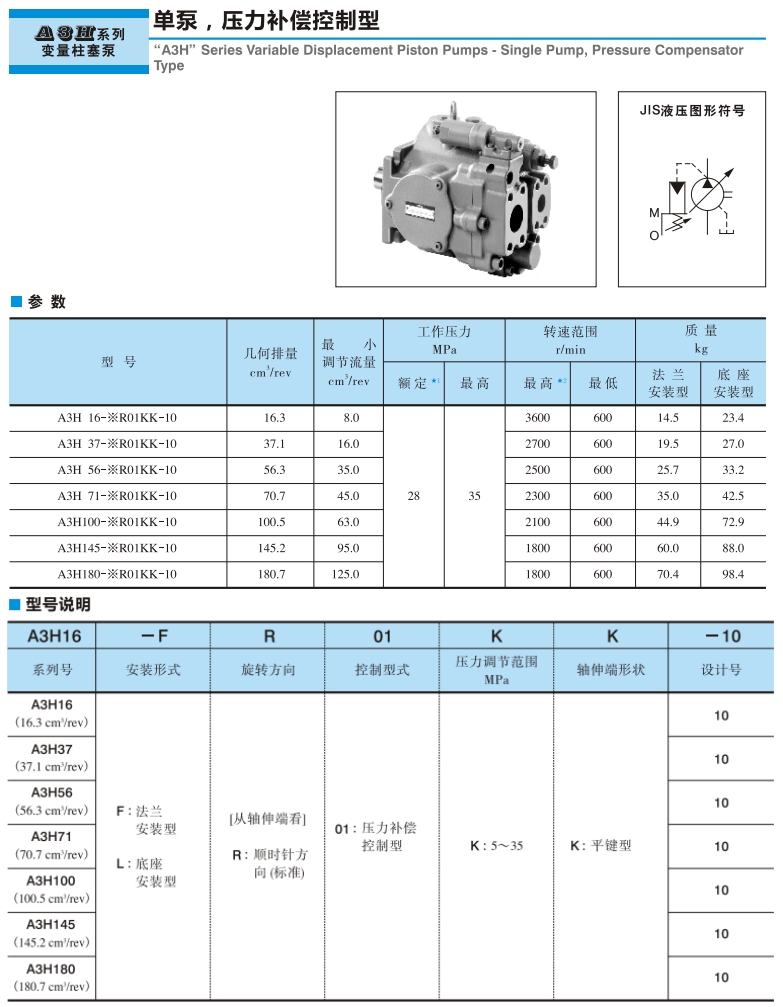 油研A3H系列柱塞泵