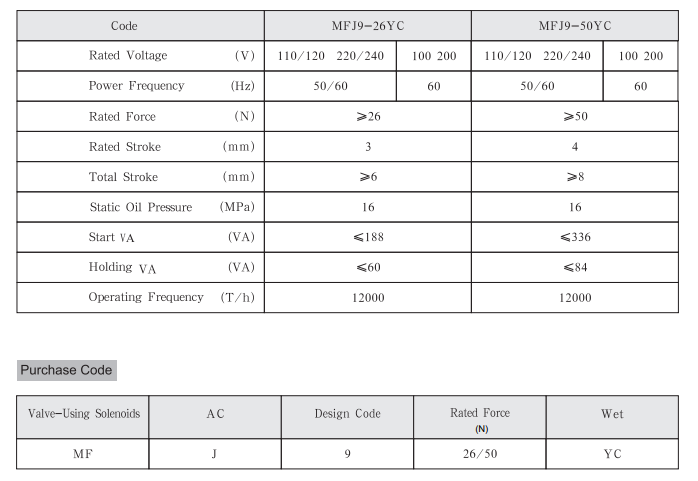 MFJ9-YC濕式電磁閥 MFJ9-YC濕式電磁閥