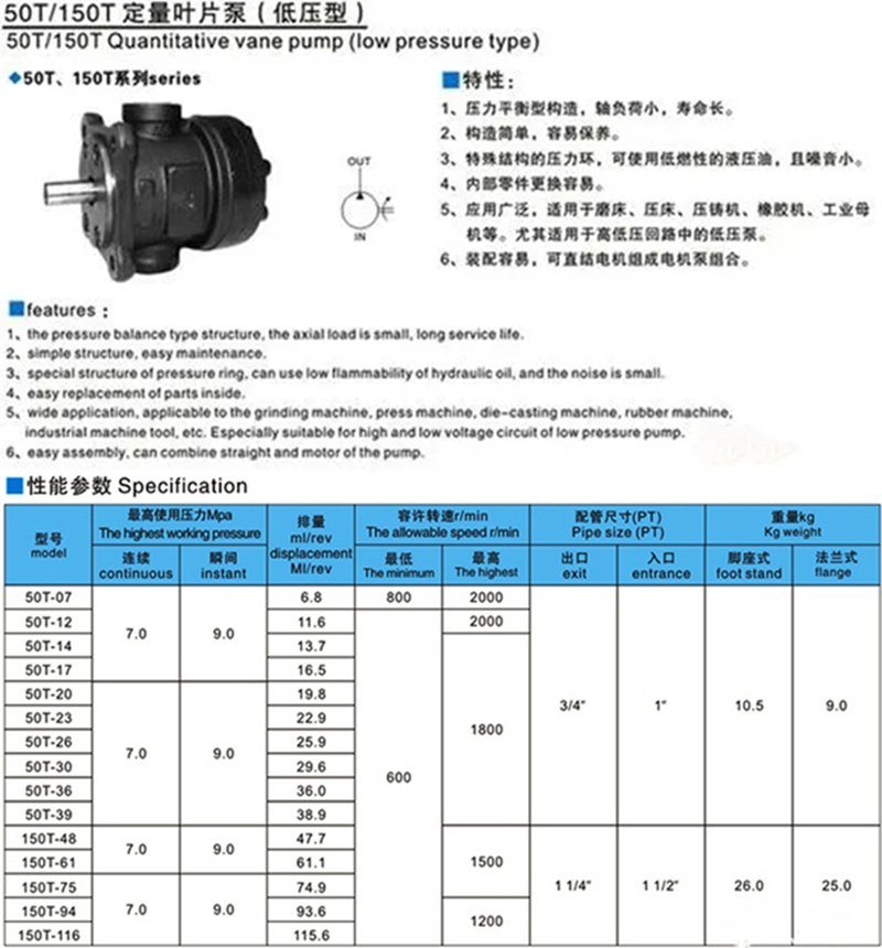 50T、150T、250F葉片泵.jpg 50T、150T、250F葉片泵.jpg