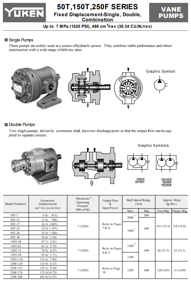 50T.150T.png 50T.150T.png