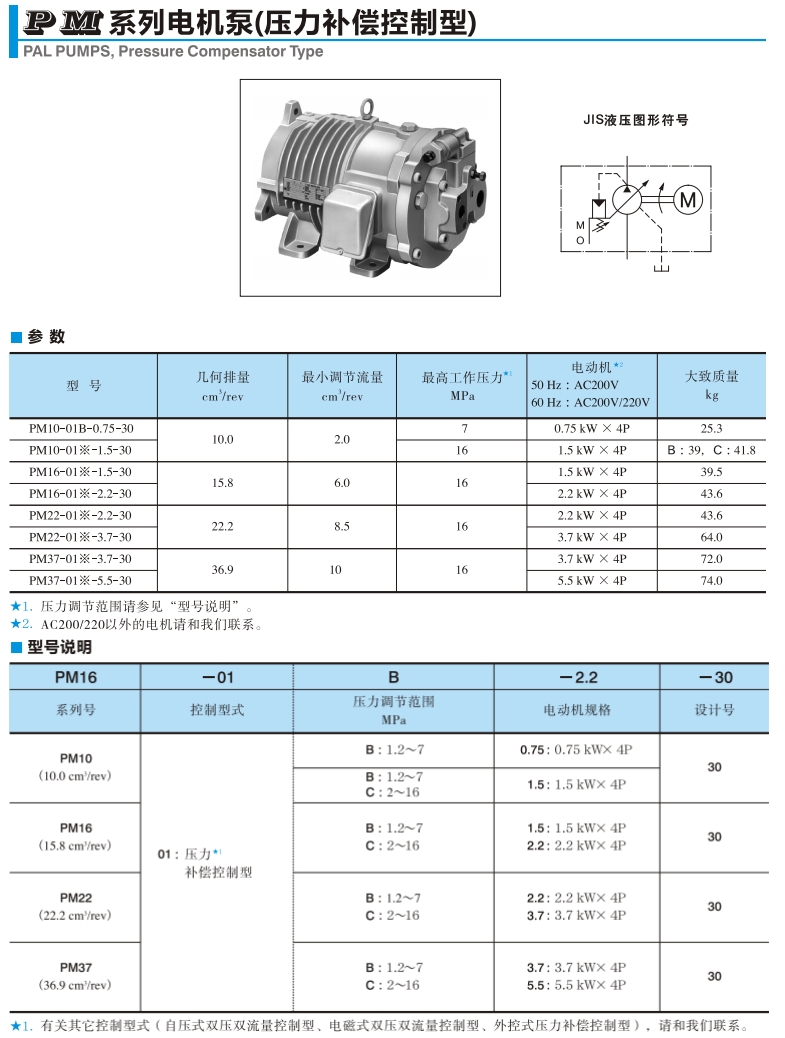 YUKEN電機泵型號說明參數
