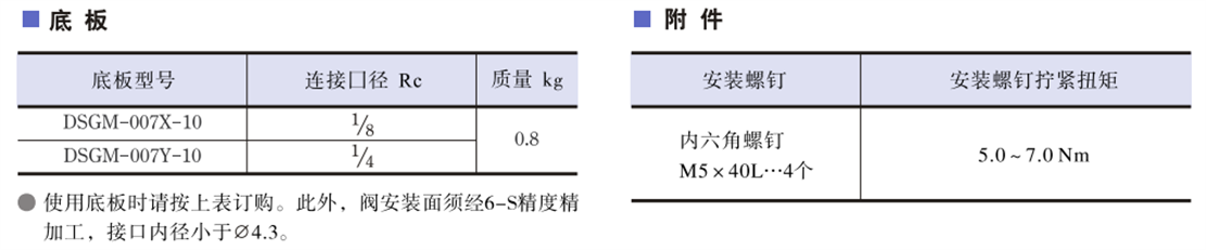 地板.png 地板.png