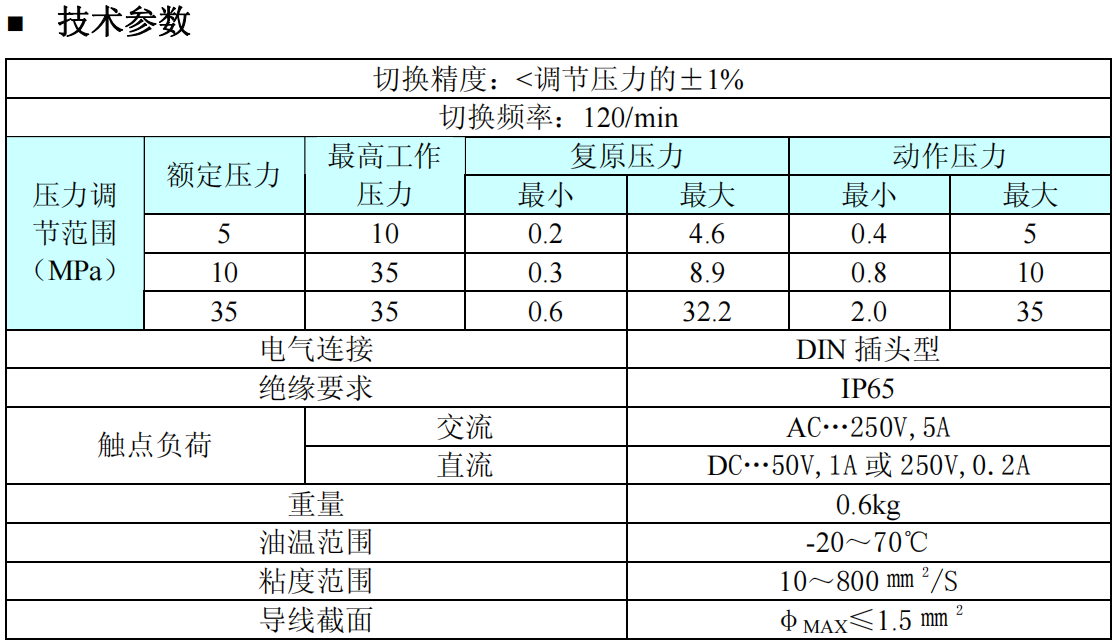 油研HED4型電壓力繼電器技術參數.png
