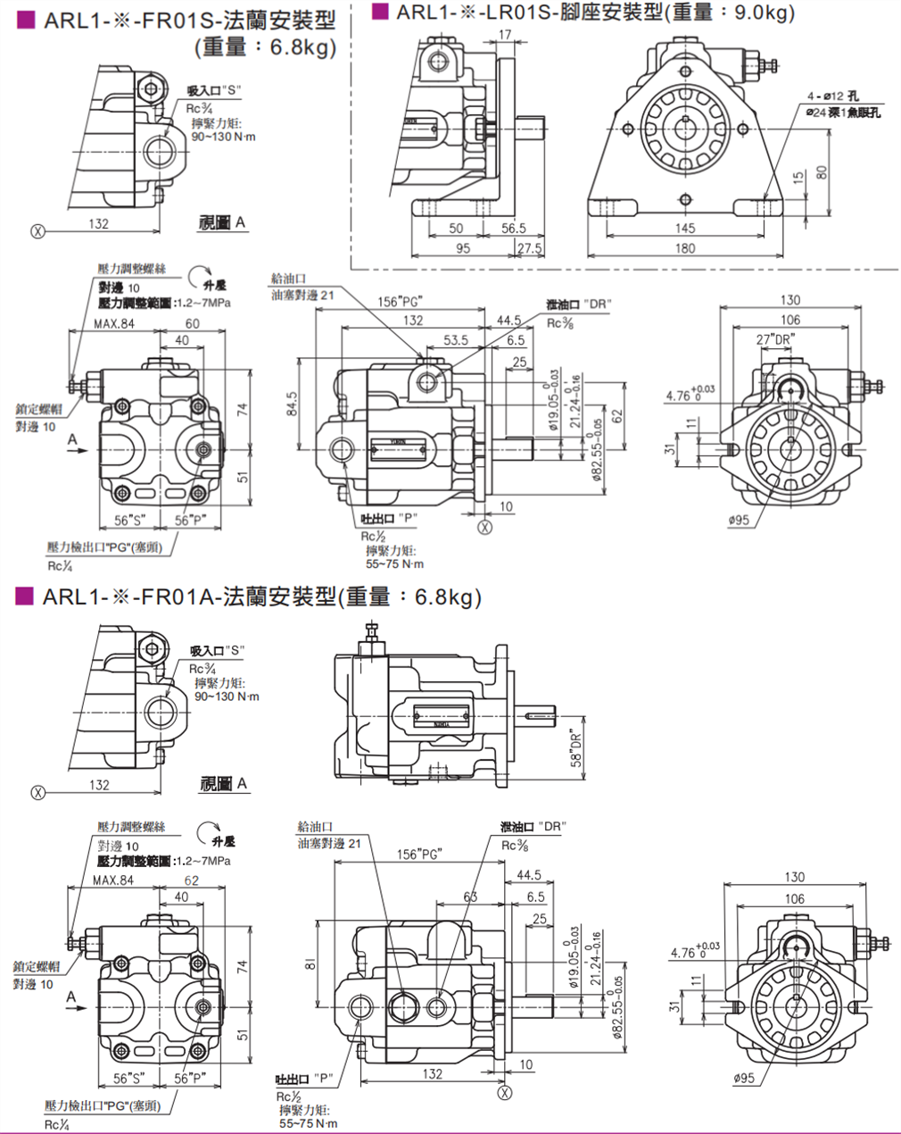 臺灣油研ARL1系列柱塞泵安裝尺寸 臺灣油研ARL1系列柱塞泵安裝尺寸
