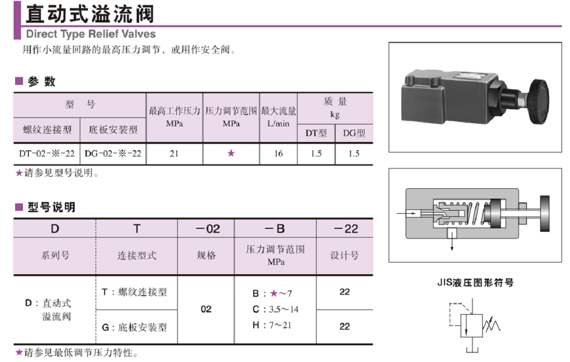 DT-02,DG-02油研YUKEN直動式溢流閥參數及型號說明 DT-02,DG-02油研YUKEN直動式溢流閥參數及型號說明