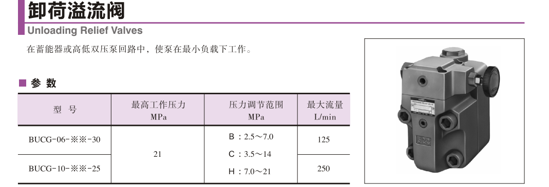 油研卸荷溢流閥 油研卸荷溢流閥