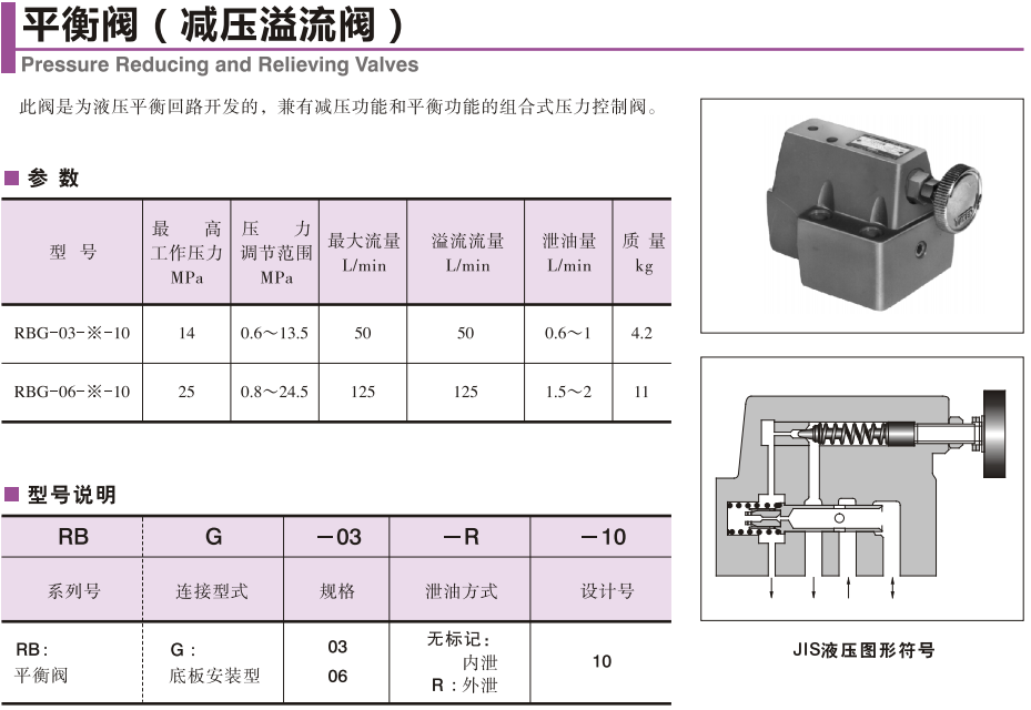 YUKEN平衡閥 YUKEN平衡閥