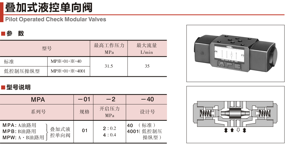 油研MPW-01-2-40單向閥 油研MPW-01-2-40單向閥