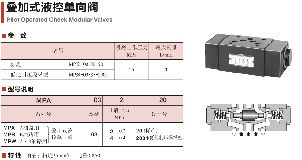 MPW-03-2-20電磁閥