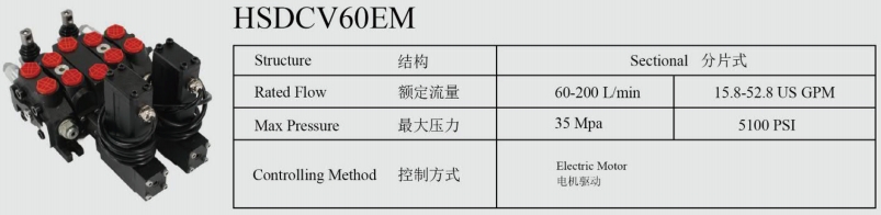 HSDCV60EM多路換向閥