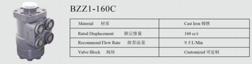 BZZ1-160C系列液壓轉(zhuǎn)向器